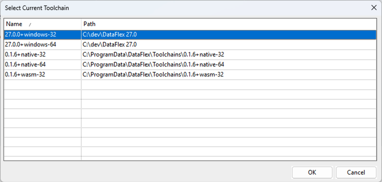Select Current Toolchain dialog listing windows-32/64, native-32/64, and wasm-32 toolchains with their paths